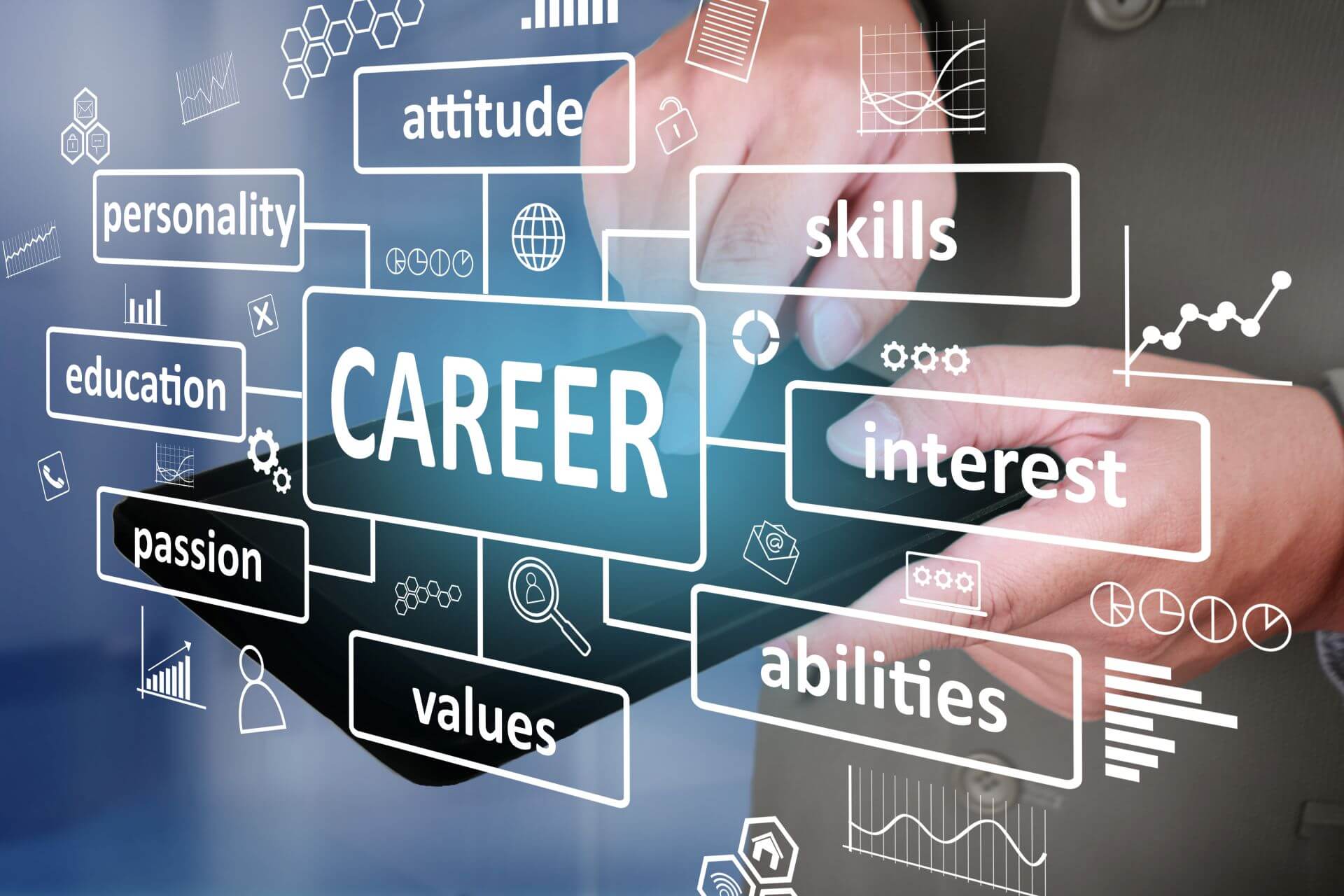 Life at Perusal Global - team culture